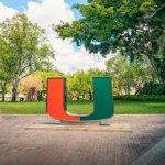 Miami, University of Miami